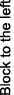 Block to the left