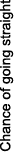 Chance of going straight